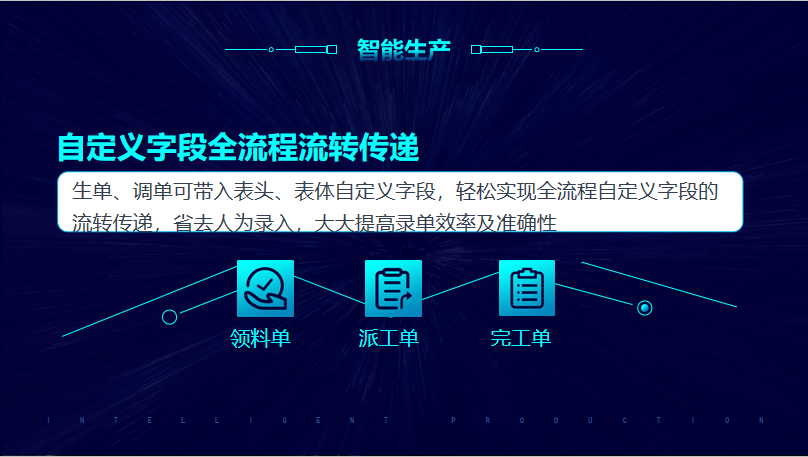 F:\工作P图\网站更新\辉煌13.3\智能生产2.png