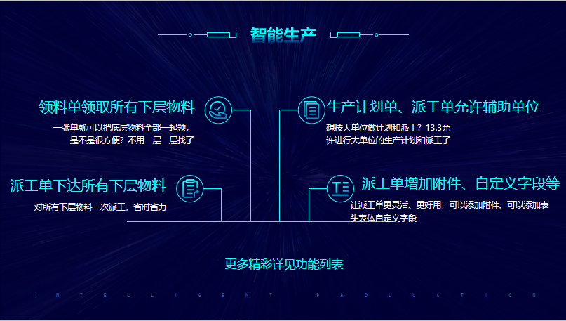 F:\工作P图\网站更新\辉煌13.3\智能生产6.png