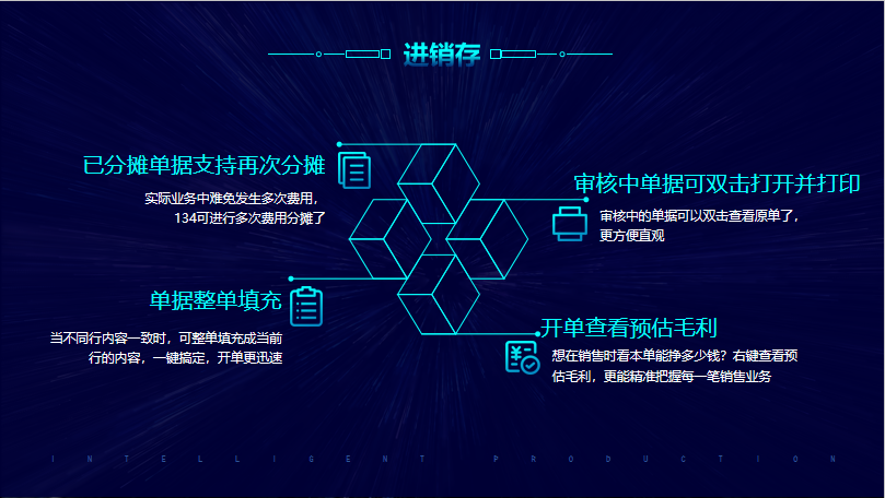 F:\工作P图\网站更新\辉煌13.3\进销存4.png