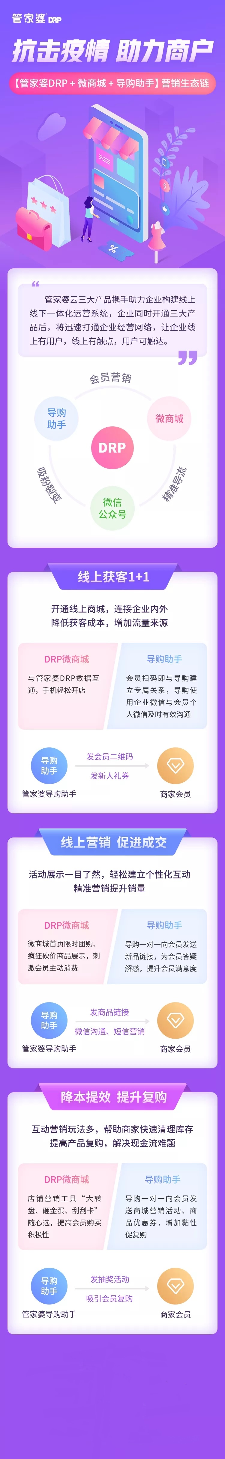 F:\工作P图\网站更新\管家婆DRP.jpg